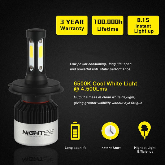 NIGHTEYE H4 LED Car Headlights Bulbs H7 H11 H8 H9 9005 HB3 9006 Hb4 H3 H1 Auto Headlamp Super Bright 72W 9000LM 6500K Car Lights